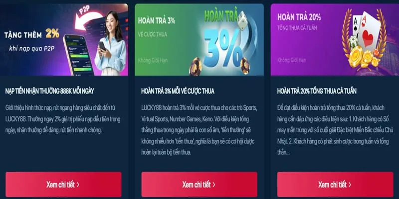 Hoàn trả hàng ngày casino